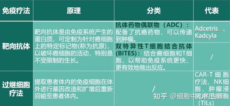 蛋白质组学：生命科学的新引擎