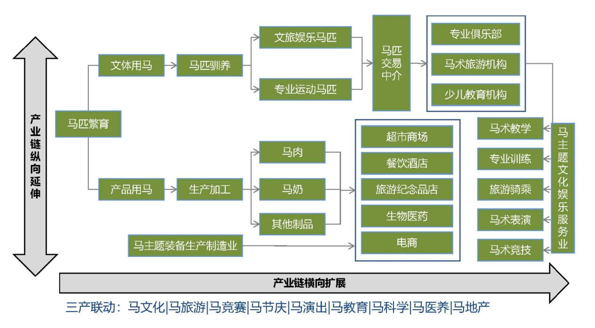 蛋白质组学：生命科学的新黄金时代