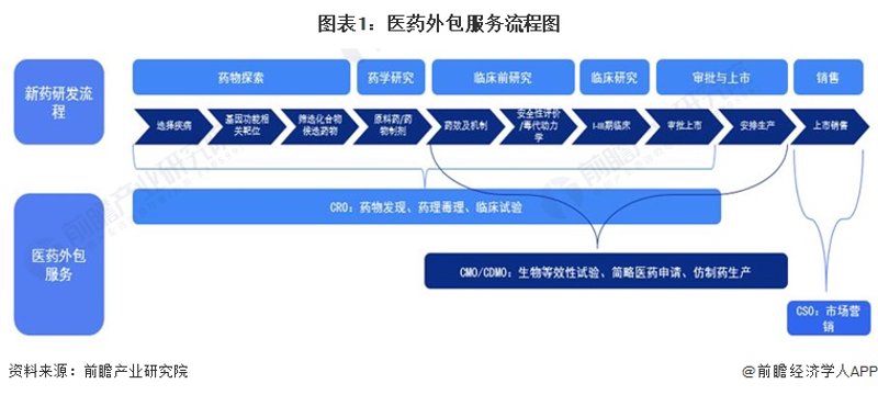 基因检测：解锁未来健康密码
